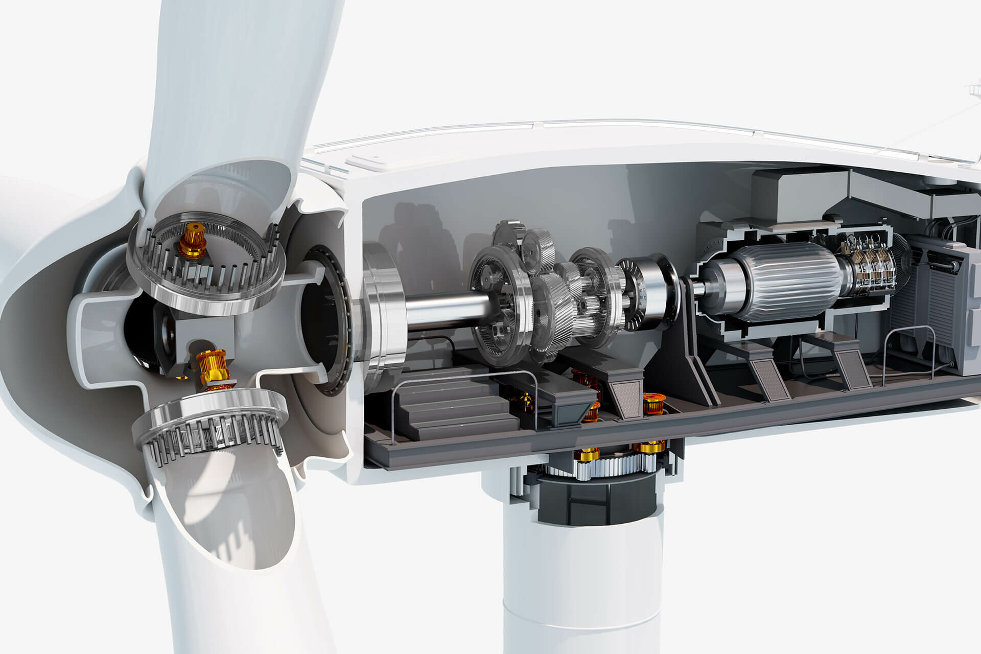 Azimutgebtriebe windkraftanlage Pitch- und Azimut-Getriebe für Windenergieanlagen