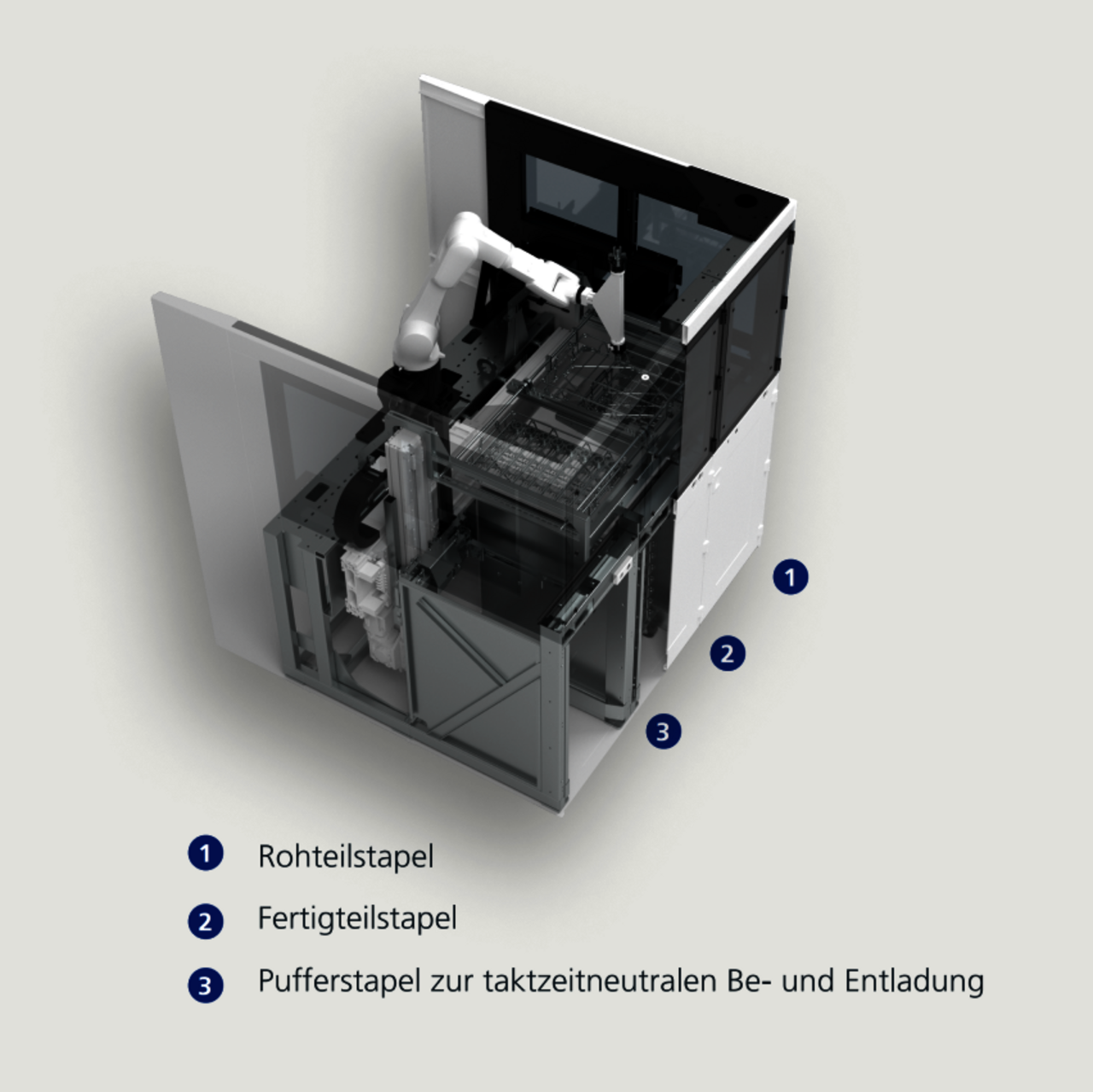 rbc-load-600-anwendung rbc-load-600-anwendung